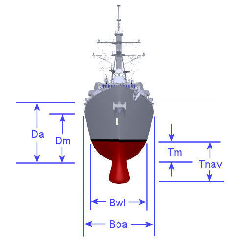 DDG2Bow