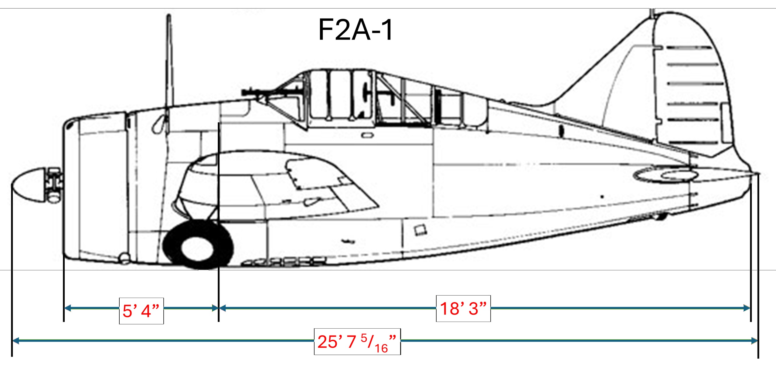 F2A1-Dims