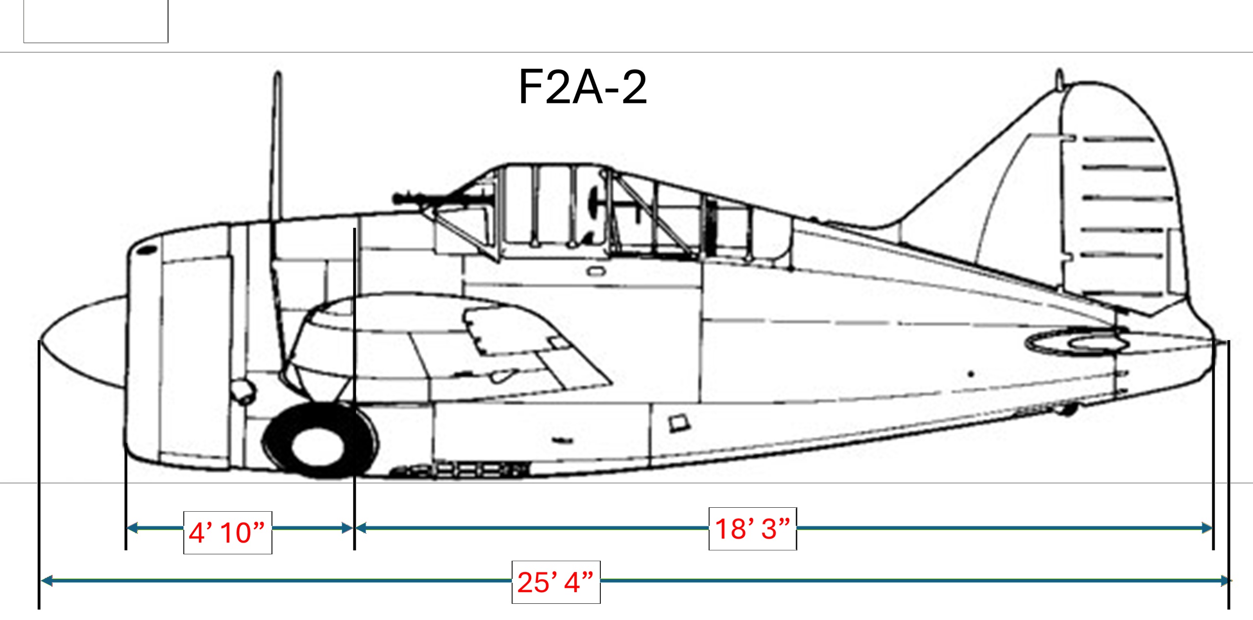 F2A2-Dims