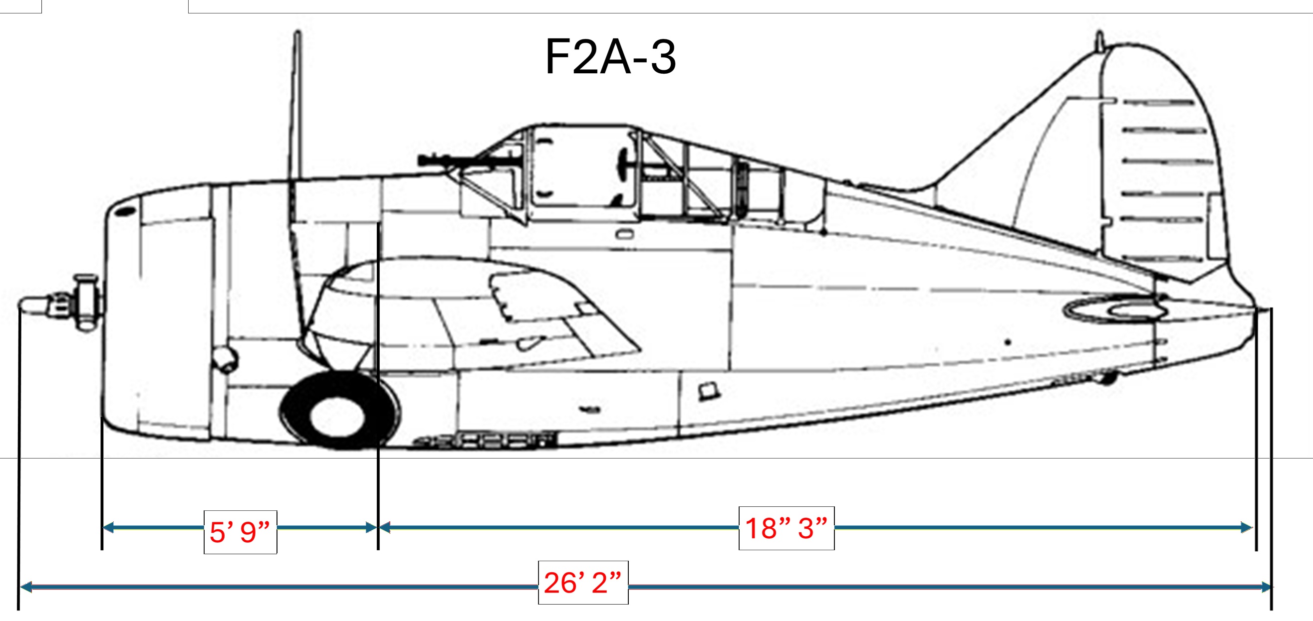 F2A3-Dims