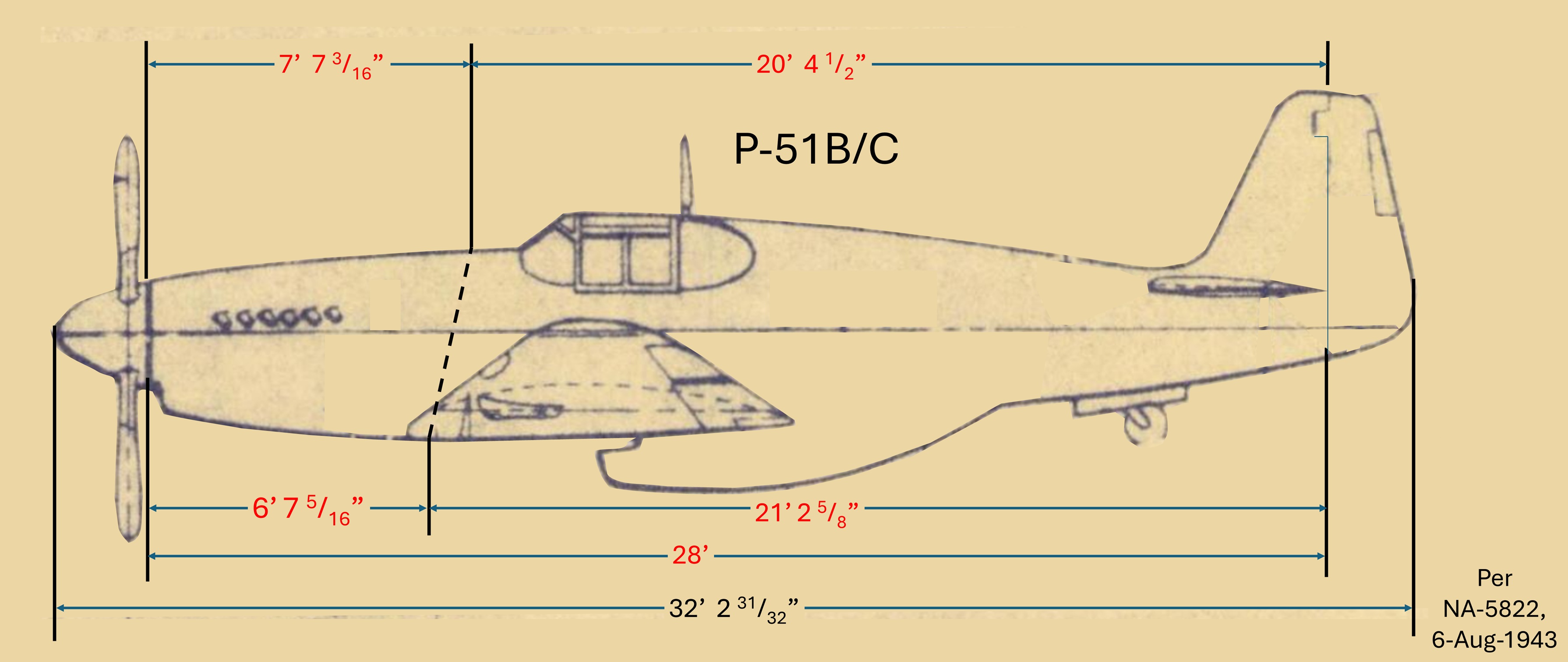 P51 BC Dims