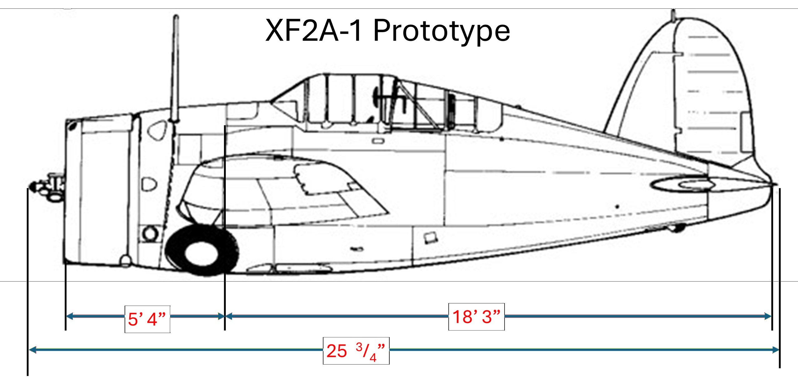 XF2A1-Dims
