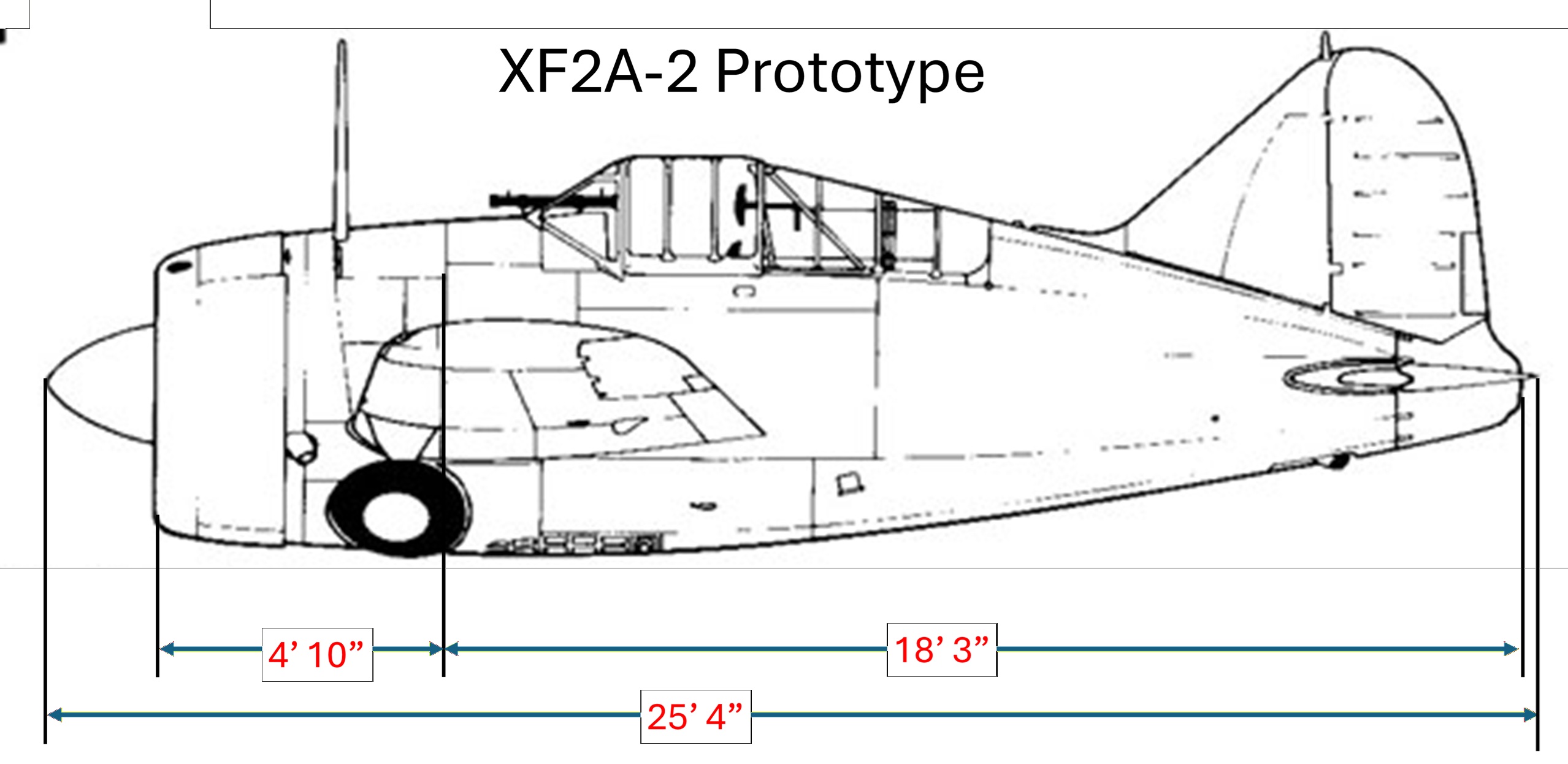 XF2A2-Dims