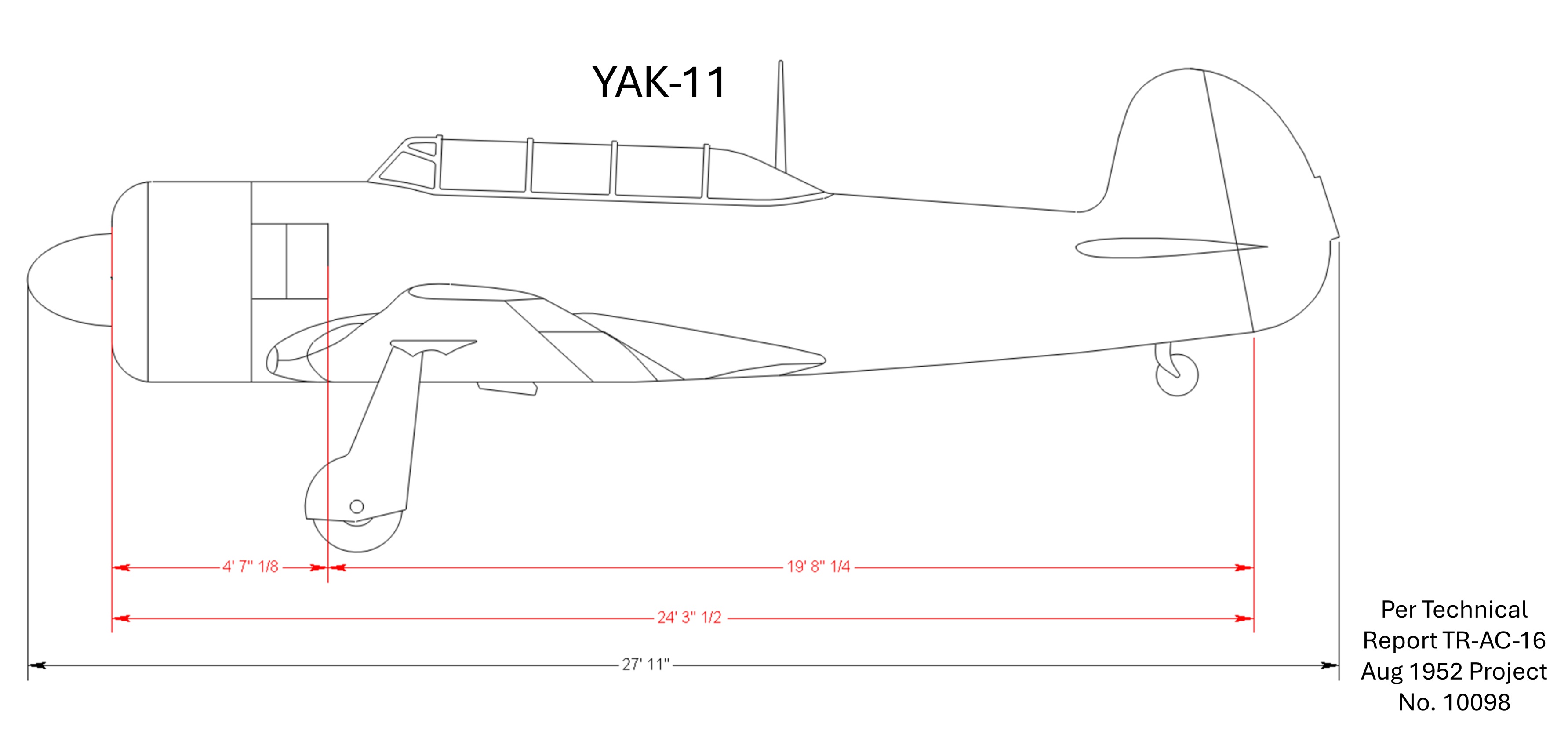 Yak11 Dims